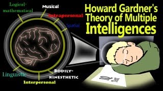 Howard Gardners Theory of Multiple Intelligences Historical Overview [upl. by Elbertina]