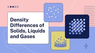 Density Differences Solids Liquid and GasesEducational videoKids learningScience GkChemistry [upl. by Aklim510]