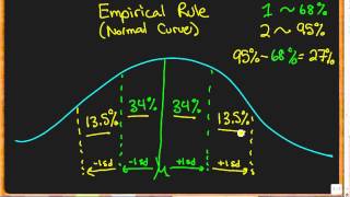 Interpreting Center and Variability Concepts [upl. by Delp]