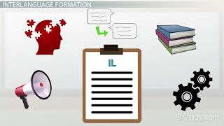 Interlanguage Definition Formation amp Effects Video amp Lesson Transcript [upl. by Ruddie42]