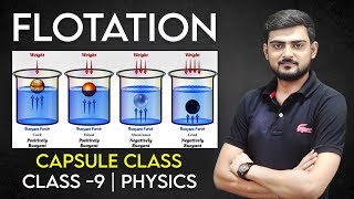 Floatation in one shot  Class 9 Physics  Pressure  Buoyancy  Archimedes Principle  NCERT [upl. by Einolem]