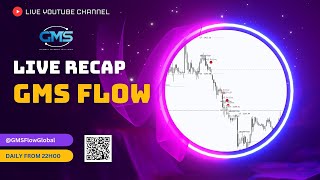 GMS Flow  Gold Recap  Ngày 25112024 [upl. by Ellevart]