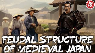 What Was the Structure of Medieval Japan Guide to the Shogun TV Show [upl. by Crandale]