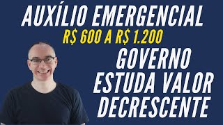 AUXILIO EMERGENCIAL R 600  A BATALHA DO VALOR E DA PRORROGAÇÃO CONTINUA [upl. by Ahseat]