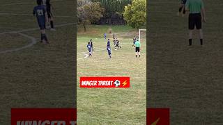 Winger Threat Intercept Aim Shoot 🎯⚽ [upl. by Pascal]