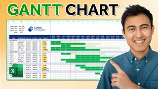 Make This Awesome Gantt Chart in Excel for Project Management [upl. by Alecia]