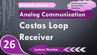 Costas Loop Receiver Basics Block Diagram Working Derivation amp Advantages Explained [upl. by Glynas]