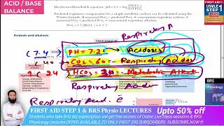 Acid Base Balance By Dr Hafiz Atif [upl. by Enorej]