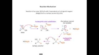 Esters and Grignard reagent [upl. by Monk]