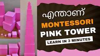 MONTESSORI PINK TOWER PRESENTATIONGRACE MONTESSORI TTC AREEKODEONLINE AVAILABLECALL70 34 34 5680 [upl. by Ogait]