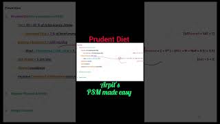 Prudent Diet  PSM mnemonic  Community Medicine mnemonic  Public Health mnemonic  PSM made easy [upl. by Mauve692]