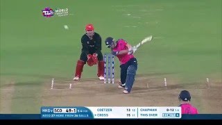 ICC WT20 Hong Kong v Scotland Highlights [upl. by Beal]