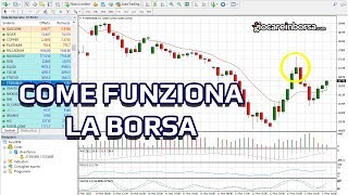 Come funziona la borsa e come investire online Guida Tutorial ITA 2020 [upl. by Rheims200]