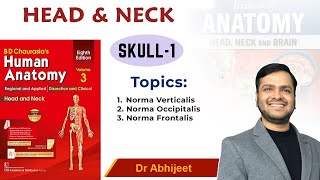 Head amp Neck for Mbbs 1st proff by Dr Abhijeet [upl. by Enahsal52]