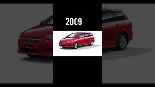 Evolution of Toyota fielder20002022short [upl. by Notgnirrac404]