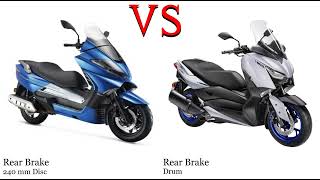 Benelli Zafferano 250 vs Yamaha X Max 250 Test specification comparison [upl. by Burrow]