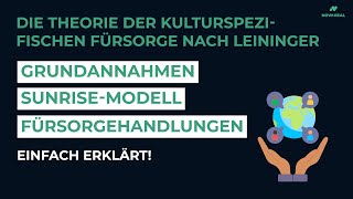 Die Theorie der kulturspezifischen Fürsorge nach Leininger einfach erklärt [upl. by Dhumma]