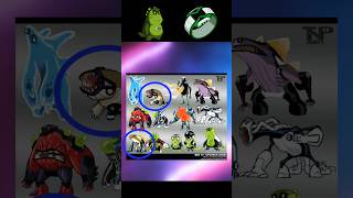 There is 4 Upchuck In Ben 10 Omniverse Omnitrix [upl. by Ltney]