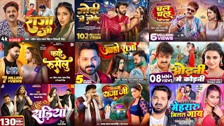 Pawan Singh NonStop Bhojpuri Songs  New Bhojpuri Hits Gaane  Pawan Singh New Bhojpuri Songs [upl. by Ahsoym]