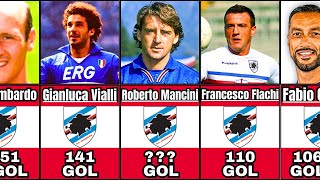 I 100 MIGLIORI CANNONIERE DELLA STORIA DELLUC SAMPDORIA [upl. by Araic189]