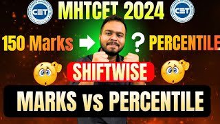 MHT CET 2024  SHIFTWISE MARKS VS PERCENTILE OUT 🔥🔥  90 MARKS  95 PERCENTILE IF 😱😱  UPDATE [upl. by Silletram140]