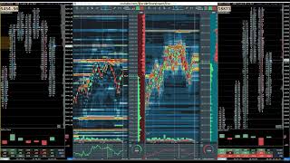 ES amp NQ  Bookmap Heatmap and Footprint Charts  Futures Live Orderflow Stream [upl. by Onailerua]