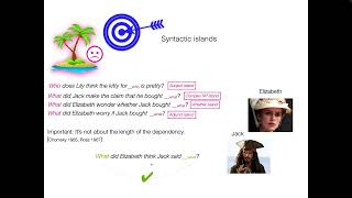 USC Ling 2024 Part 3 Syntactic Islands [upl. by Taveda]