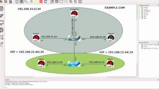 RHCA EX436  Module 23  Adding a block device as a resource to the cluster [upl. by Darnall]