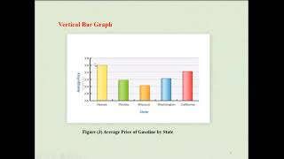 Lec 11 reports table basics  graph basics  bar graph histogram [upl. by Nehttam]