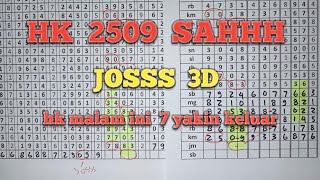 PREDIKSI HK HARI INI JUMAT 15 NOPEMBER 2024  BOCORAN HK MALAM INI  TARIKAN PAITO HK [upl. by Goldy]