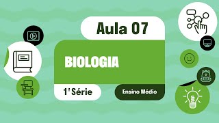 Biologia  Aula 07  Revisão 1  Unidade I [upl. by Sofer]