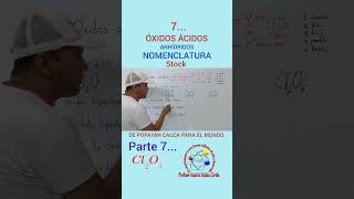 Cl2O3 Nomenclatura Stock óxido de cloro III ÓXIDOS ÁCIDOS [upl. by Auburta]