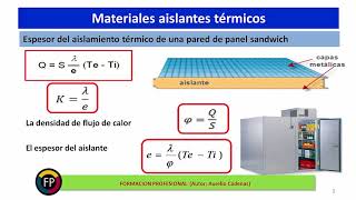 Clase 9 Calculo del espesor mínimo del aislamiento del panel sandwichs frigorífico [upl. by Rakso]