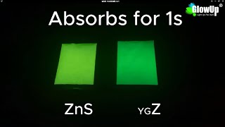 Comparison of zinc sulfide and YGZ glowinthedark powders [upl. by Wyly355]