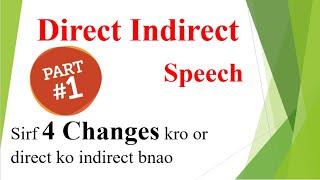 Direct Indirect Speech Part 1  How to change direct into indirect in urduhindi  English Grammar [upl. by Samale]