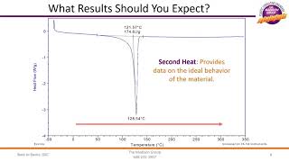 Back to Basics Differential Scanning Calorimetry [upl. by Sprung]