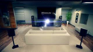 Official Dolby 51 Speaker Test Demo True YouTube 51 Surround Sound [upl. by Nagaer]