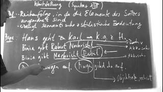 Wortstellung Syntax XIII  Deutsch  Grammatik [upl. by Reyna]