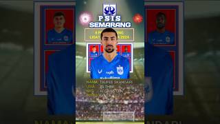 8 PEMAIN ASING PSIS SEMARANG UNTUK LIGA 1 2024 [upl. by Elisabetta820]