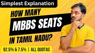 How many MBBS Seats in Tamilnadu TN Medical Selection 2024 [upl. by Halstead873]