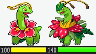 what if they gave Meganium a Mega [upl. by Ellis]