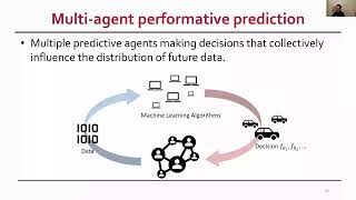 EC23 Multiagent Performative Prediction From Global Stability and Optimality to Chaos [upl. by Coral998]