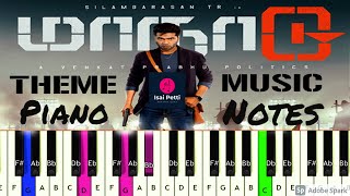 Maanaadu  BGM  Piano Notes  Yuvan  Isai Petti [upl. by Anined]