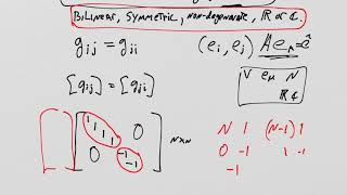 Lie Groups and Lie Algebras Lesson 10 The Classical Groups part VIII [upl. by Fisher]