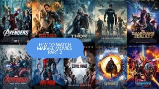 HOW TO WATCH MARVEL MOVIES PART 2 ALL MARVEL MOVIES amp SERIES IN HINDI [upl. by Princess]