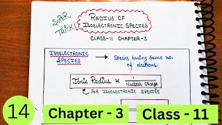 Radius of Isoelectronic Species Periodic Table  Class 11 chapter 3 [upl. by Kassity375]