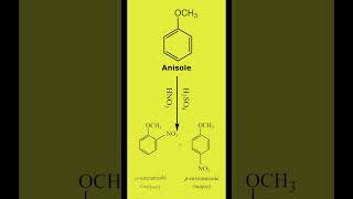 Nitration of anisole  ortho nitro anisole  para nitro anisole  cbseclass12  chemistry [upl. by Nohtanhoj]