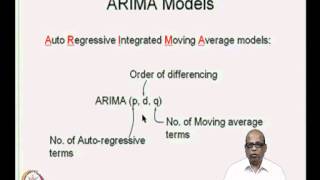 Mod04 Lec15 ARIMA ModelsII [upl. by Mharba]