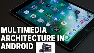 Android Framework  Multimedia Architecture in Android along with the code Flow [upl. by Jacobsen944]