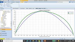 How to use ASPEN to find Azeotropic Temp and Composition for Binary System [upl. by Windham727]